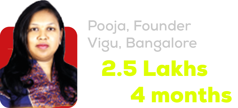 Tamil Business Tribe Shopify sales strategy proof