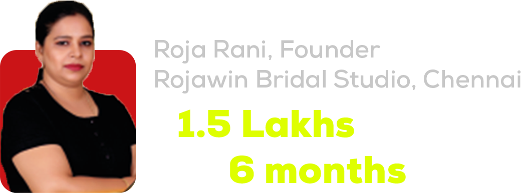 Tamil Business Tribe Meta Ads performance milestone
